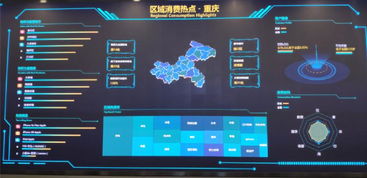 京東雙11報告揭示重慶消費新趨勢 電子產品熱銷，區域消費力凸顯