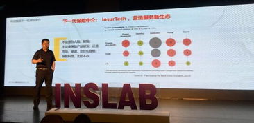 豆包網(wǎng)亮相烏鎮(zhèn)保險科技大會，榮膺2018最佳保險科技公司